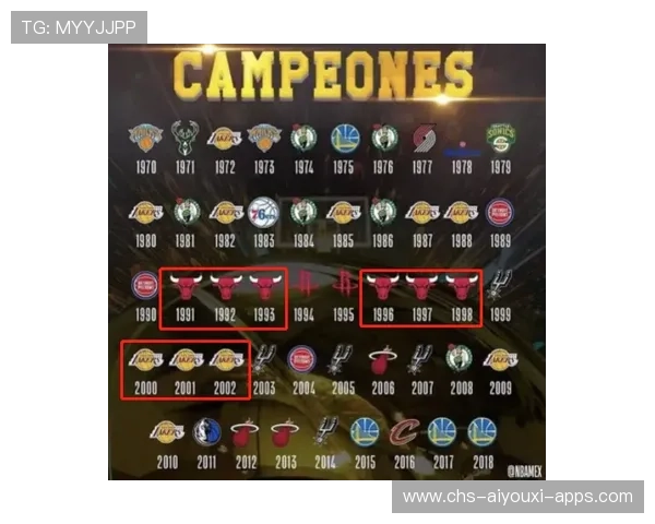 勇士队追逐历史佳绩，目标联盟三连冠，勇士队历史队标