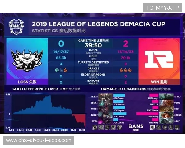 后期翻盘！奇迹发生